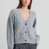 Wool Blend Cable Cardigan